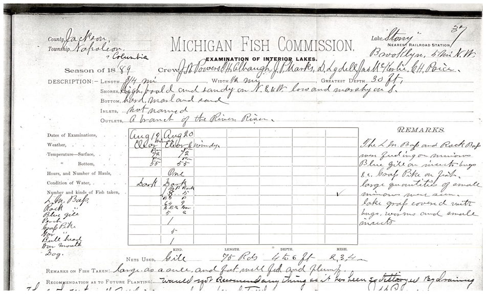 a Michigan Fish Commission lake survey card from 1889