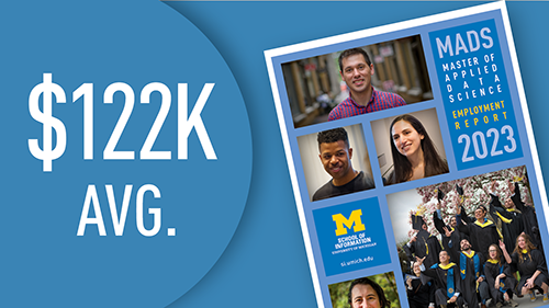 $122K avg. The front page of the 2023 MADS employment report.