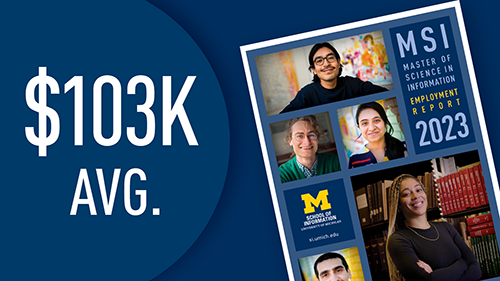$103K average salary. The front page of the 2023 MSI employment report.
