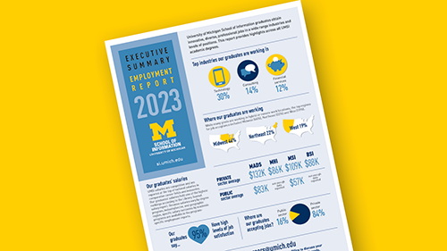 UMSI 2023 employment report executive summary