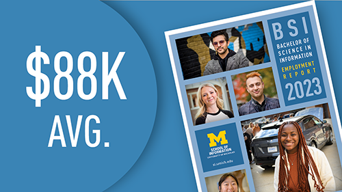 $88K average salary. The front page of the 2023 BSI employment report.