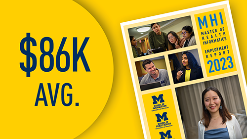 $86K average salary. The front page of the 2023 MHI employment report.