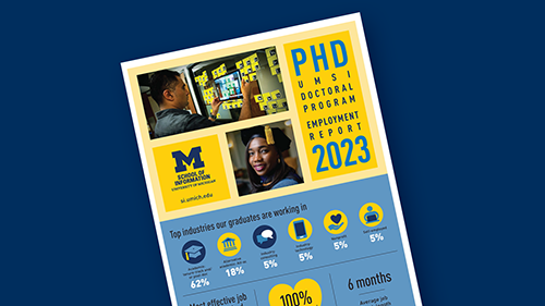 The front cover of the 2023 PhD Employment Report