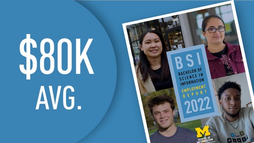 $80k average salary. The front page of the 2022 BSI employment report.