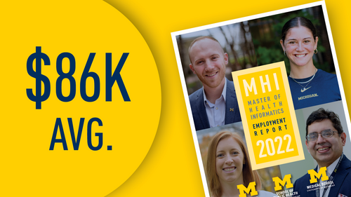$86k average salary. The front page of the 2022 MHI employment report.