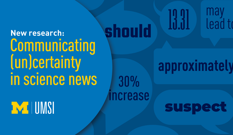 Speech bubbles with hedging words that reflect uncertainty. "New research, Communication (un)certainty in science news, UMSI logo"