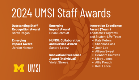 A graphic with the text "2024 UMSI Staff Awards" and the list of award recipients