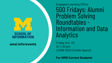 500 Fridays: Alumni Problem Solving Roundtables - Libraries and Archives