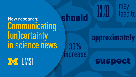 Speech bubbles with hedging words that reflect uncertainty. "New research, Communication (un)certainty in science news, UMSI logo"