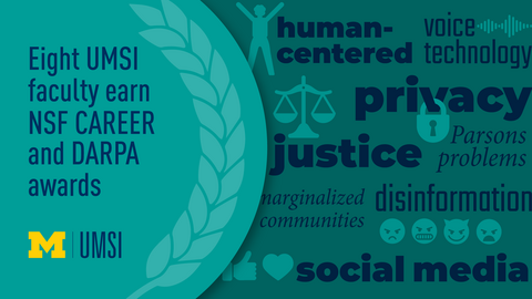 "Eight UMSI faculty earn NSF CAREER and DARPA awards" inside a laurel leaf half circle. Words that describe their research float on the opposite side, including human-centered, voice technology, privacy, justice, Parsons problems, marginalized communities, disinformation, and social media. 