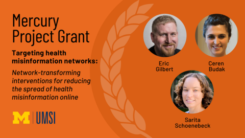 Mercury Project Grant, Targeting health misinformation networks: Network-transforming interventions for reducing the spread of health misinformation online. UMSI. Eric Gilbert, Ceren Budak, Sarita Schoenebeck