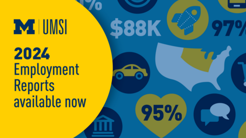 A graphic with the UMSI logo and the text "2024 employment reports available now"
