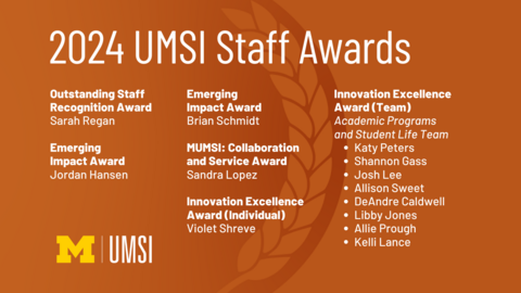 A graphic with the text "2024 UMSI Staff Awards" and the list of award recipients