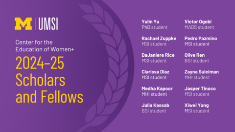 A graphic with the UMSI logo and the text "Center for the Education of Women+ 2024-25 Scholars and Fellows" 