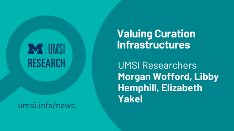 UMSI Research. Valuing Curation Infrastructures. UMSI Researcher Morgan Wofford, Libby Hemphill, Elizabeth Yakel. 